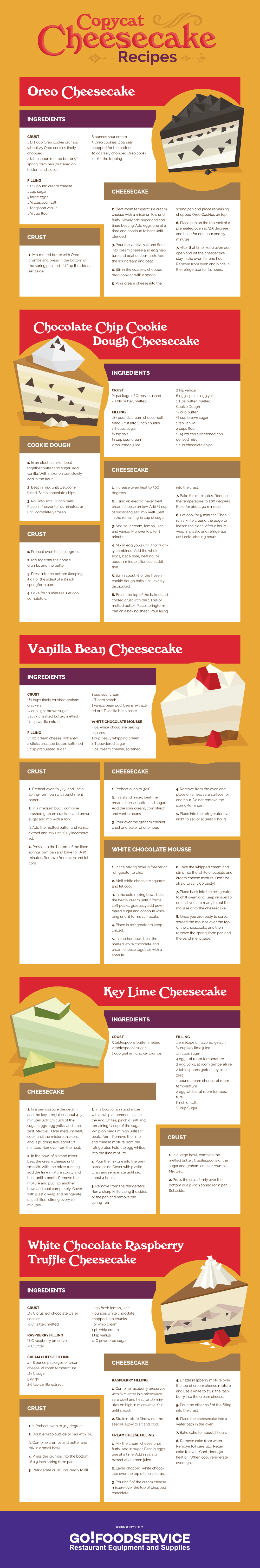 Cheesecake Factory Copycat Recipes Infographic