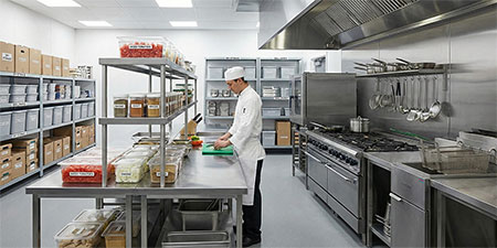 Commercial Kitchen Organization Systems