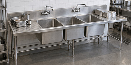 Commercial Sink Sizing Guide