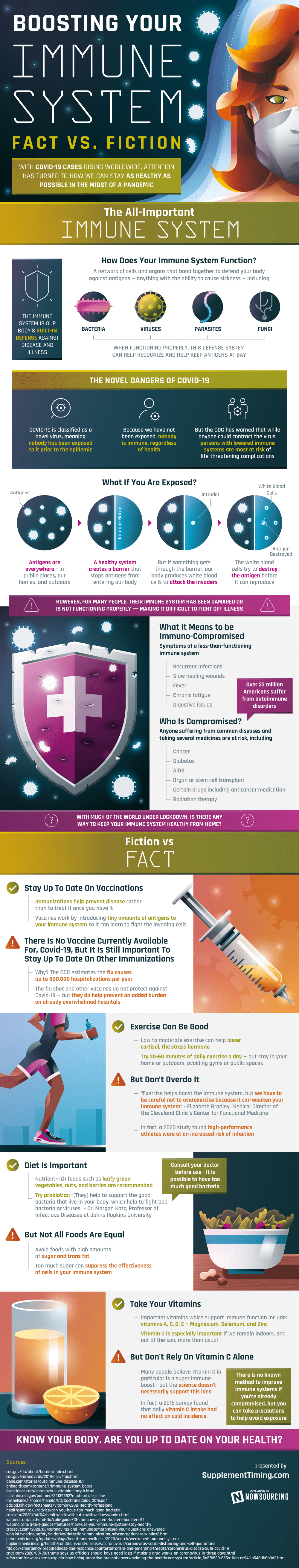 Boosting Your Immune System: FACT VS. FICTION Infographic