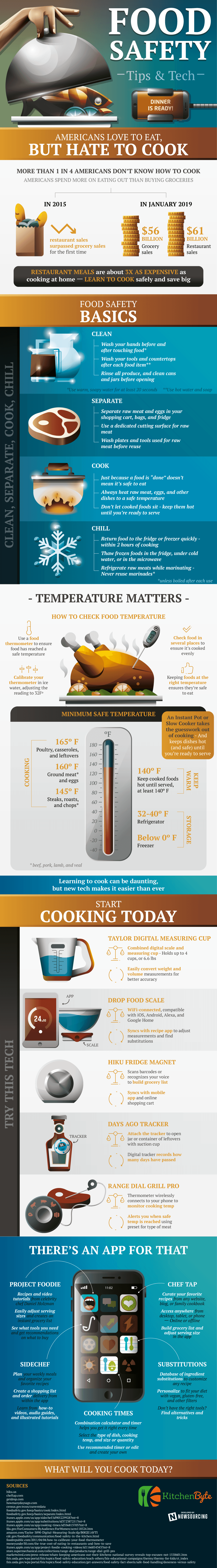 10-food-safety-tips-for-your-commercial-kitchen