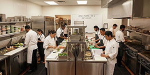 Opening a Restaurant Checklist