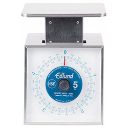 Rotating Dial Portion Scale