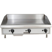 Toastmaster TMGM36