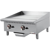 Winco NGGD-24M