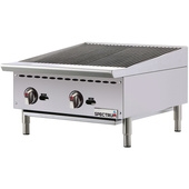 Winco NGCB-24R