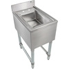 John Boos Underbar Sinks