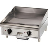 Toastmaster TMGT24