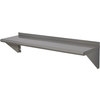 BlendPort BPWS-1272